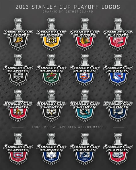 2013 Stanley Cup playoffs .
